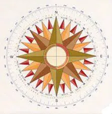 Rosa de los vientos adhesivo. 29 cm