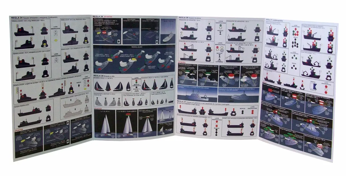 .Tabla de Luces y Marcas, DESPLEGABLE .17×24 cm - Imagen 3