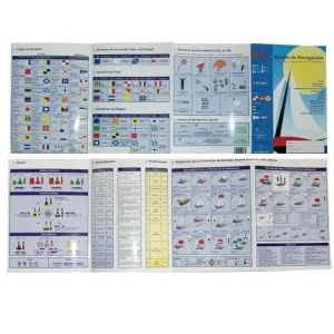 .Código y Tabla señales salvamento, DESPLEGABLE .17×24 cm